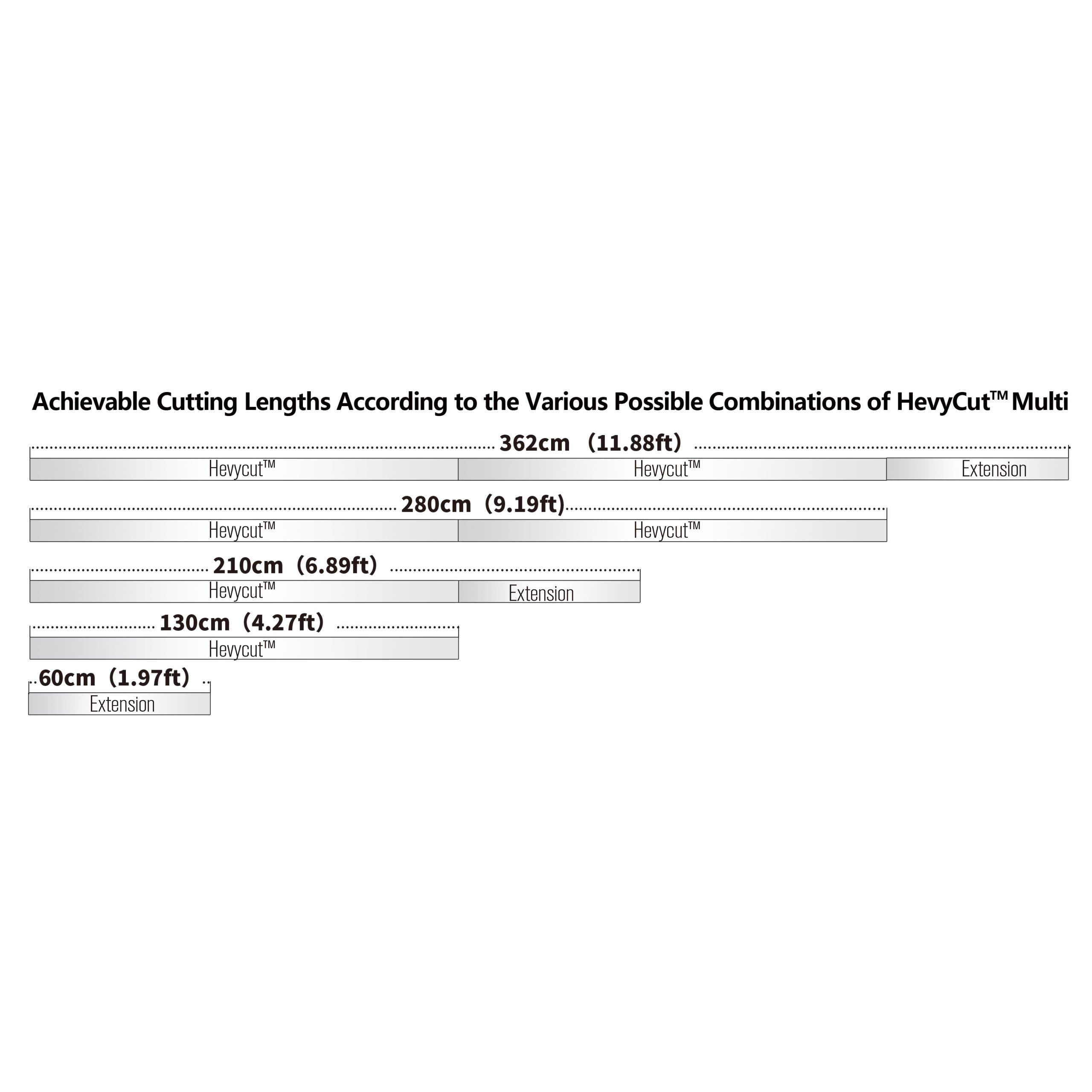 Raizi HevyCut™ Multi Modular Rail Tile Cutter with Electric Suction Cups